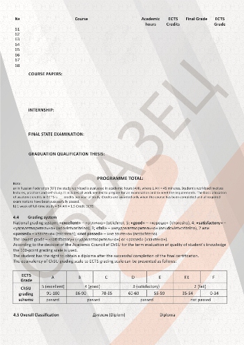 Европейское приложение к диплому ЧГУ - ChSU Diploma Supplement