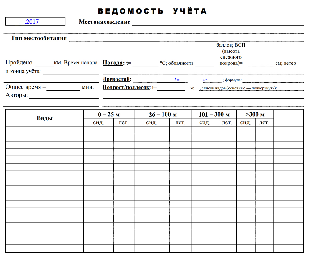 Методы учета птиц