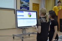 ОАО «Афоня» - победитель игры «Мой бизнес»!