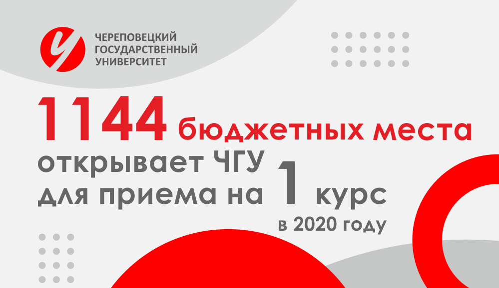 Увеличение бюджетных мест в ЧГУ